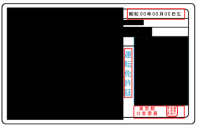 提出する時の身分証の隠し方